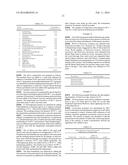 COMPOSITIONS COMPRISING PAULOWNIN AND/OR PAULOWNIA EXTRACTS AND USES     THEREOF diagram and image