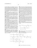 NANOPARTICLE FABRICATION METHODS, SYSTEMS, AND MATERIALS diagram and image