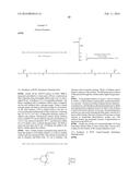 NANOPARTICLE FABRICATION METHODS, SYSTEMS, AND MATERIALS diagram and image