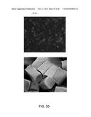 NANOPARTICLE FABRICATION METHODS, SYSTEMS, AND MATERIALS diagram and image