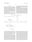 NANOPARTICLE FABRICATION METHODS, SYSTEMS, AND MATERIALS diagram and image