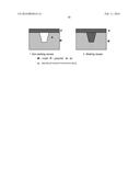 NANOPARTICLE FABRICATION METHODS, SYSTEMS, AND MATERIALS diagram and image