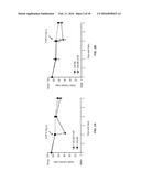 COMPOSITION AND METHODS FOR THE TREATMENT OF PERIPHERAL NERVE INJURY diagram and image