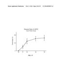 COMPOSITION AND METHODS FOR THE TREATMENT OF PERIPHERAL NERVE INJURY diagram and image