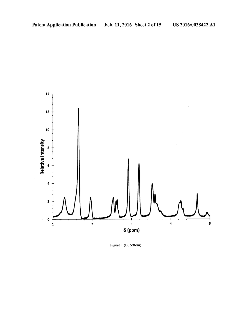 Tablet Composition for Anti-tuberculosis Antibiotics - diagram, schematic, and image 03