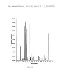 Tablet Composition for Anti-tuberculosis Antibiotics diagram and image