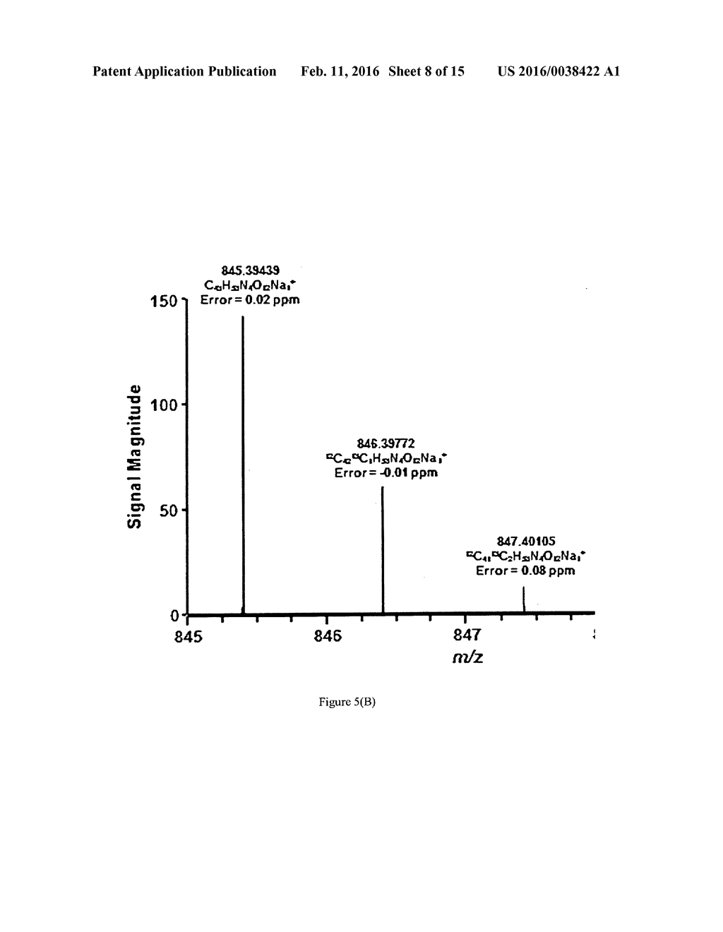 Tablet Composition for Anti-tuberculosis Antibiotics - diagram, schematic, and image 09