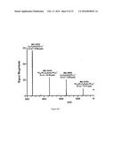 Tablet Composition for Anti-tuberculosis Antibiotics diagram and image