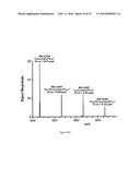 Tablet Composition for Anti-tuberculosis Antibiotics diagram and image