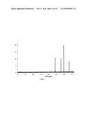 Tablet Composition for Anti-tuberculosis Antibiotics diagram and image