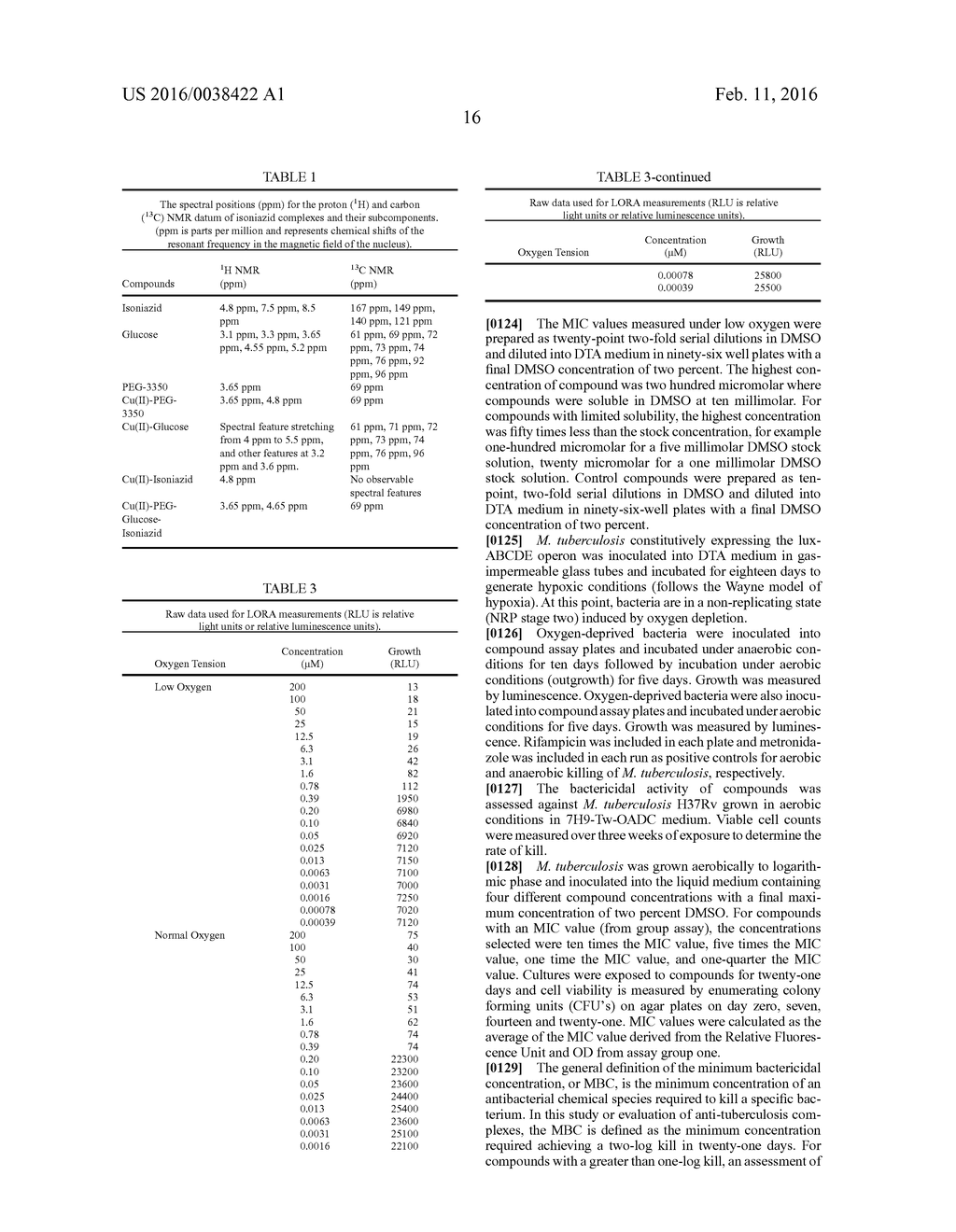 Tablet Composition for Anti-tuberculosis Antibiotics - diagram, schematic, and image 32