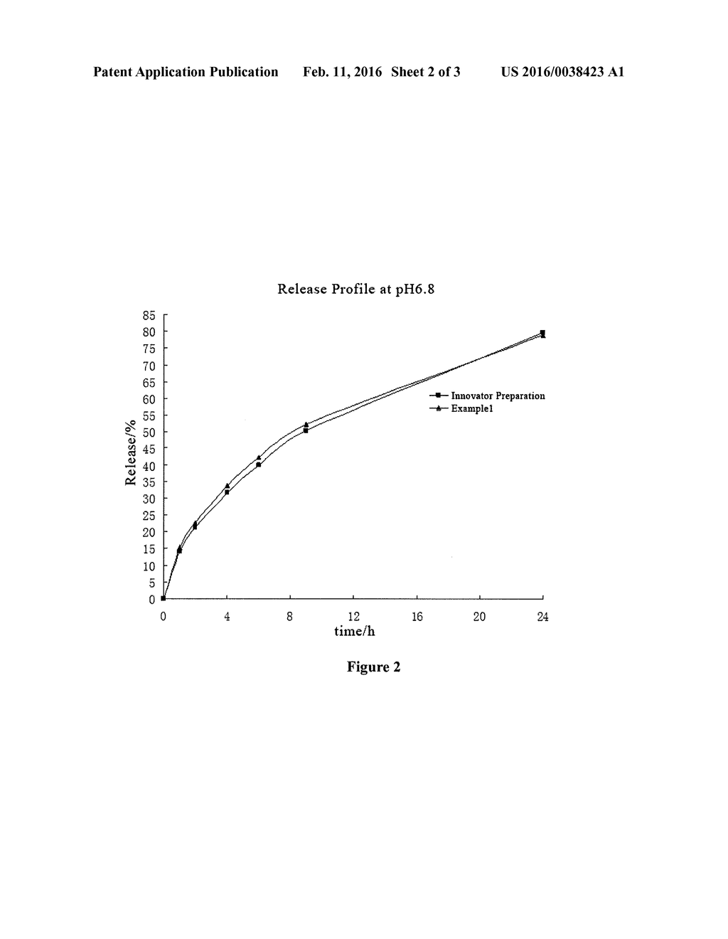 A PRAMIPEXOLE SUSTAINED RELEASE TABLET FORMULATION AND MANUFACTURING     METHOD THEREOF AND USE THEREOF - diagram, schematic, and image 03