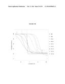 COMPOSITIONS AND METHODS FOR DRUG-SENSITIZATION OR INHIBITION OF A CANCER     CELL diagram and image