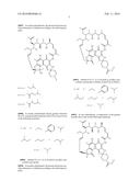 COMPOSITIONS AND METHODS FOR DRUG-SENSITIZATION OR INHIBITION OF A CANCER     CELL diagram and image