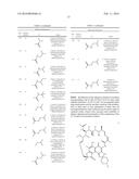 COMPOSITIONS AND METHODS FOR DRUG-SENSITIZATION OR INHIBITION OF A CANCER     CELL diagram and image