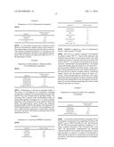 Controlled Release Auris Sensory Cell Modulator Compositions and Methods     for the Treatment of Otic Disorders diagram and image