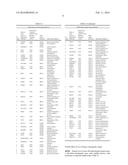 Targeted Therapies for Cancer diagram and image