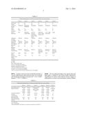 Targeted Therapies for Cancer diagram and image