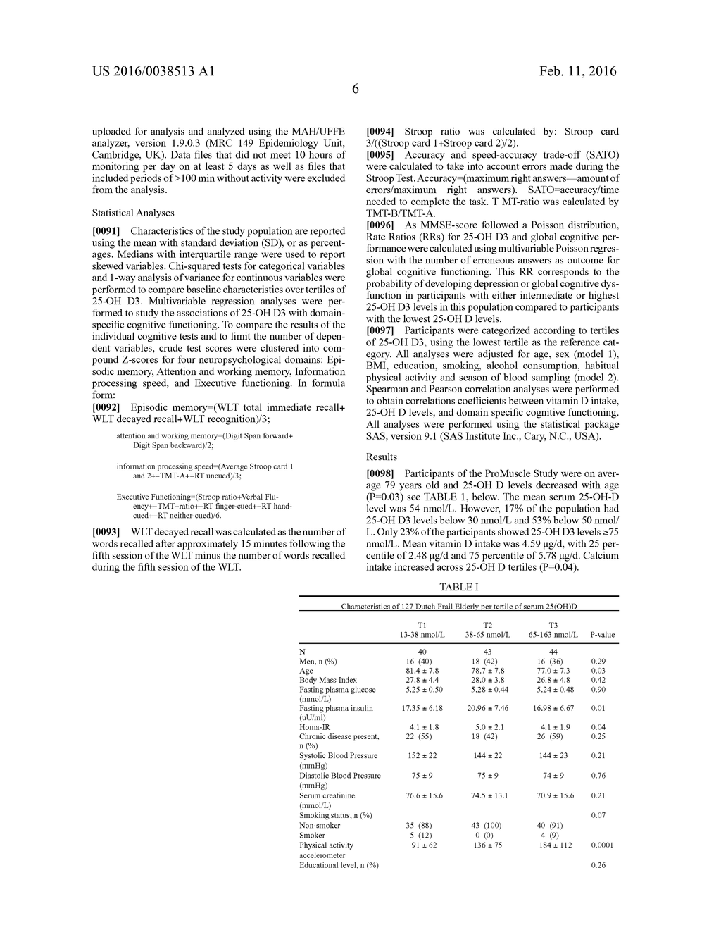 USE OF 25-HYDROXYVITAMIN D3 TO ENHANCE EXECUTIVE FUNCTIONS - diagram, schematic, and image 07