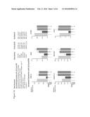 COMBINATION CANCER THERAPY USING BISPHOSPHONATES AND ANTI-EGFR AGENTS diagram and image