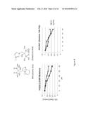 COMBINATION CANCER THERAPY USING BISPHOSPHONATES AND ANTI-EGFR AGENTS diagram and image