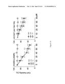 COMBINATION CANCER THERAPY USING BISPHOSPHONATES AND ANTI-EGFR AGENTS diagram and image