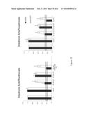 COMBINATION CANCER THERAPY USING BISPHOSPHONATES AND ANTI-EGFR AGENTS diagram and image