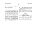 ADMINISTRATION OF KARENITECIN FOR THE TREATMENT OF ADVANCED OVARIAN     CANCER, INCLUDING CHEMOTHERAPY-RESISTANT AND/OR THE MUCINOUS     ADENOCARCINOMA SUB-TYPES diagram and image