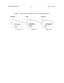 ADMINISTRATION OF KARENITECIN FOR THE TREATMENT OF ADVANCED OVARIAN     CANCER, INCLUDING CHEMOTHERAPY-RESISTANT AND/OR THE MUCINOUS     ADENOCARCINOMA SUB-TYPES diagram and image