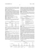 Treatment of Multiple Sclerosis With Combination of Laquinimod and     Glatiramer Acetate diagram and image