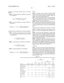 Treatment of Multiple Sclerosis With Combination of Laquinimod and     Glatiramer Acetate diagram and image