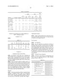 Treatment of Multiple Sclerosis With Combination of Laquinimod and     Glatiramer Acetate diagram and image