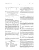 Treatment of Multiple Sclerosis With Combination of Laquinimod and     Glatiramer Acetate diagram and image