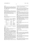 Treatment of Multiple Sclerosis With Combination of Laquinimod and     Glatiramer Acetate diagram and image