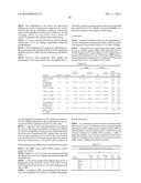 Treatment of Multiple Sclerosis With Combination of Laquinimod and     Glatiramer Acetate diagram and image