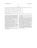 FULLY HUMAN ANTIBODIES TO HIGH MOLECULAR WEIGHT-MELANOMA ASSOCIATED     ANTIGEN AND USES THEREOF diagram and image