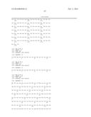 METHODS FOR TREATING OR PREVENTING OPHTHALMOLOGICAL CONDITIONS diagram and image