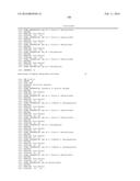 METHODS FOR TREATING OR PREVENTING OPHTHALMOLOGICAL CONDITIONS diagram and image