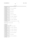 METHODS FOR TREATING OR PREVENTING OPHTHALMOLOGICAL CONDITIONS diagram and image