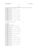 METHODS FOR TREATING OR PREVENTING OPHTHALMOLOGICAL CONDITIONS diagram and image