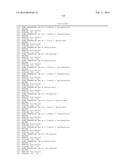 METHODS FOR TREATING OR PREVENTING OPHTHALMOLOGICAL CONDITIONS diagram and image