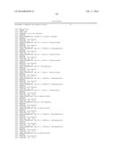 METHODS FOR TREATING OR PREVENTING OPHTHALMOLOGICAL CONDITIONS diagram and image