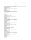 METHODS FOR TREATING OR PREVENTING OPHTHALMOLOGICAL CONDITIONS diagram and image