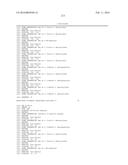 METHODS FOR TREATING OR PREVENTING OPHTHALMOLOGICAL CONDITIONS diagram and image