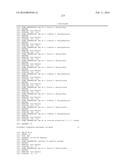 METHODS FOR TREATING OR PREVENTING OPHTHALMOLOGICAL CONDITIONS diagram and image