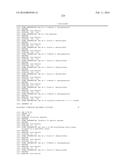 METHODS FOR TREATING OR PREVENTING OPHTHALMOLOGICAL CONDITIONS diagram and image