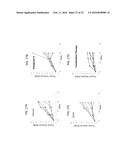 METHODS FOR TREATING OR PREVENTING OPHTHALMOLOGICAL CONDITIONS diagram and image