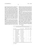 METHODS FOR TREATING OR PREVENTING OPHTHALMOLOGICAL CONDITIONS diagram and image