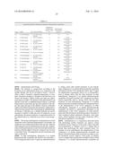 METHODS FOR TREATING OR PREVENTING OPHTHALMOLOGICAL CONDITIONS diagram and image