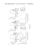 METHOD AND APPARATUS FOR BOOSTING VACCINE EFFICACY diagram and image